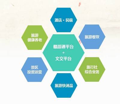 利川與江西旅投簽訂戰略合作協議，共繪文旅融合發展新藍圖